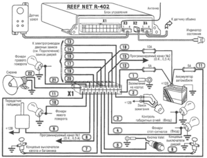 Автомобильная сигнализация REEF NET R-402 схема подключения