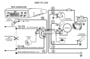 Автомобильная сигнализация REEF RT-23A схема подключения