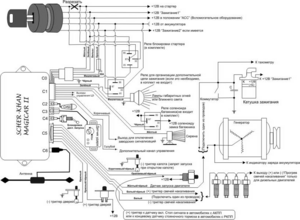 Автомобильная сигнализация SCHER-KHAN MAGICAR 2 схема подключения