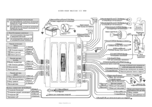 Автомобильная сигнализация SCHER-KHAN MAGICAR III NEW схема подключения