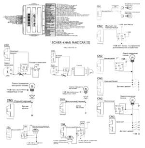 Автомобильная сигнализация SCHER-KHAN MAGICAR 3 схема подключения