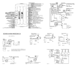 Автомобильная сигнализация SCHER-KHAN MAGICAR 4 схема подключения