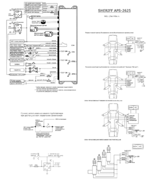 Автомобильная сигнализация SHERIFF APS-2625 схема подключения