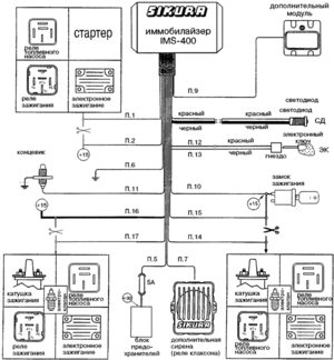 Иммобилайзер SIKURA IMS-400 схема подключения