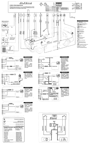 Автомобильная сигнализация SIKURA SA 90 схема подключения