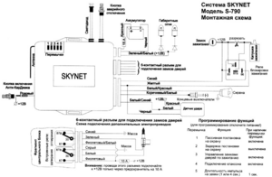 Автомобильная сигнализация SKYNET S-790 схема подключения