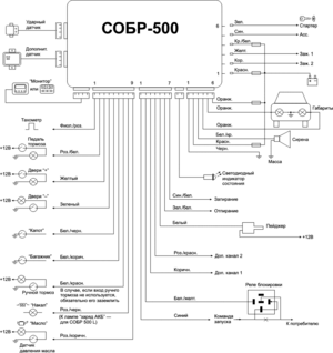 Автомобильная сигнализация SOBR 500 схема подключения