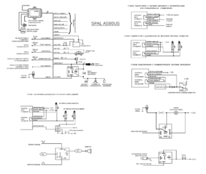 Автомобильная сигнализация SPAL AS80US схема подключения