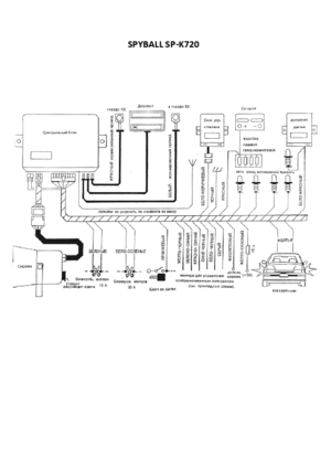Автомобильная сигнализация SPYBALL SP-K720 схема подключения