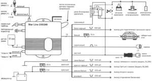 Автомобильная сигнализация STARLINE 230 схема подключения