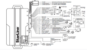 Автомобильная сигнализация STARLINE A62 схема подключения