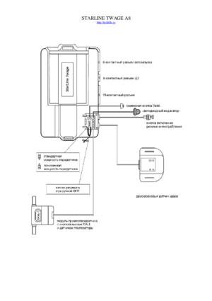 Автомобильная сигнализация STARLINE TWAGE A8 схема подключения