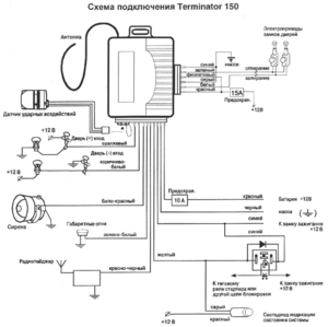 Автомобильная сигнализация TERMINATOR 150 схема подключения