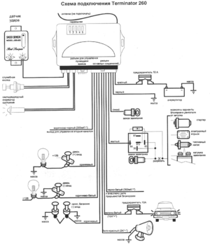 Автомобильная сигнализация TERMINATOR 260 схема подключения