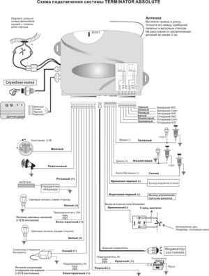 Автомобильная сигнализация TERMINATOR ABSOLUTE схема подключения