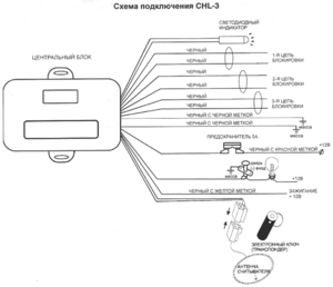 Автомобильная сигнализация TERMINATOR CHL-3 схема подключения