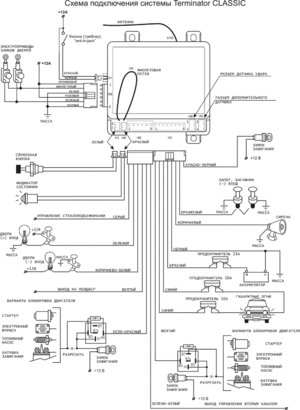 Автомобильная сигнализация TERMINATOR CLASSIC схема подключения