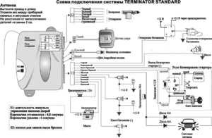 Автомобильная сигнализация TERMINATOR STANDARD схема подключения