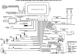 Автомобильная сигнализация TERMINATOR TWO WAY LUX схема подключения