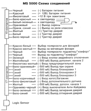 Автомобильная сигнализация UNGO MS 5000 схема подключения