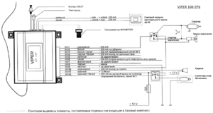 Автомобильная сигнализация VIPER 100 схема подключения