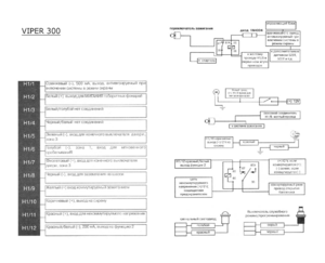 Автомобильная сигнализация VIPER 300 схема подключения
