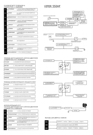 Автомобильная сигнализация VIPER 550HF схема подключения