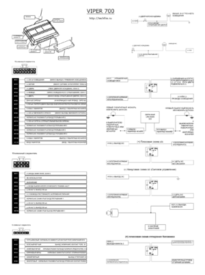 Автомобильная сигнализация VIPER 700 схема подключения