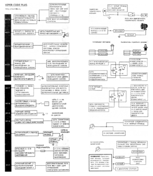 Автомобильная сигнализация VIPER CODE PLUS схема подключения