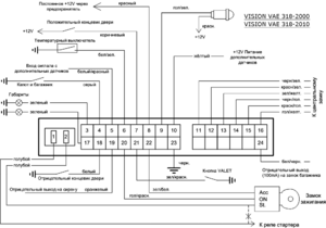 Автомобильная сигнализация VISION VAE 318-2000 схема подключения