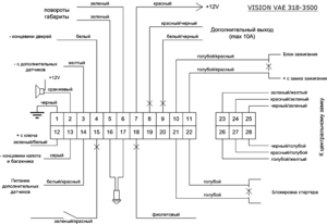 Автомобильная сигнализация VISION VAE 318-3500 схема подключения