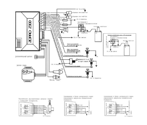 Автомобильная сигнализация ZORRO Z300 схема подключения